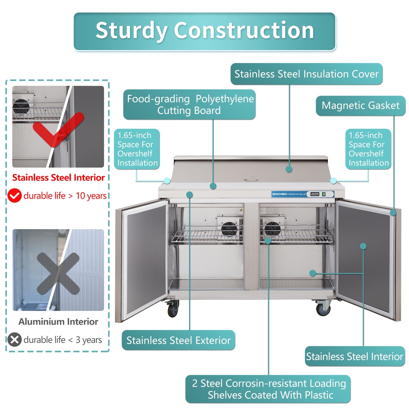 EQCHEN 48 Inch Sandwich Prep Table Refrigerator
