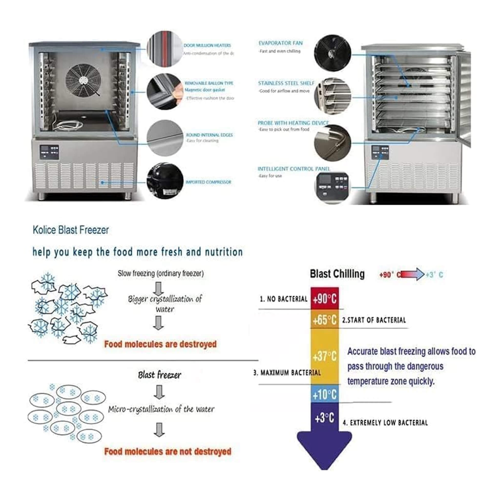Commercial Heavy-Duty Temperature Freezer