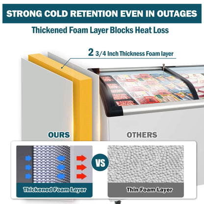 19.3 Cu.Ft Curved-Glass Commercial Display Ice Cream Freezer (SAK81726)