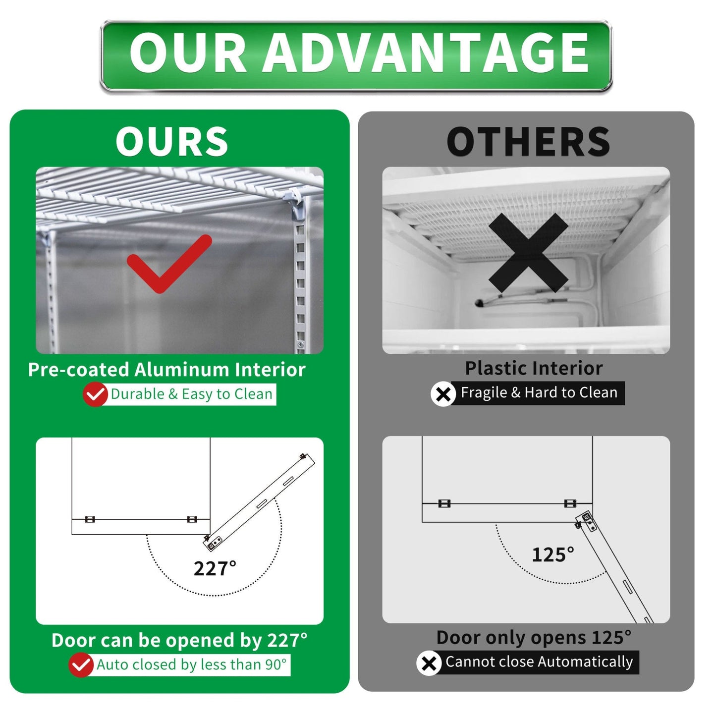 27-Inch Commercial 23 Cu.Ft Reach-In Stainless Steel Freezer (SAK96352)
