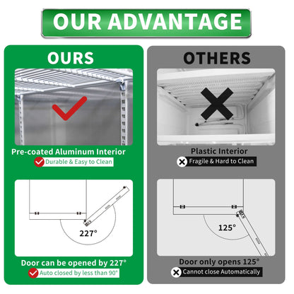 27-Inch Commercial 23 Cu.Ft Reach-In Stainless Steel Freezer (SAK96352)