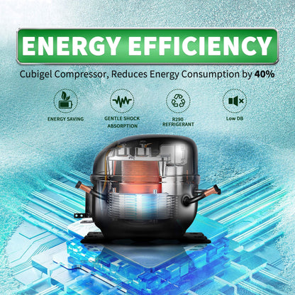 27-Inch Commercial 23 Cu.Ft Reach-In Stainless Steel Freezer (SAK96352)