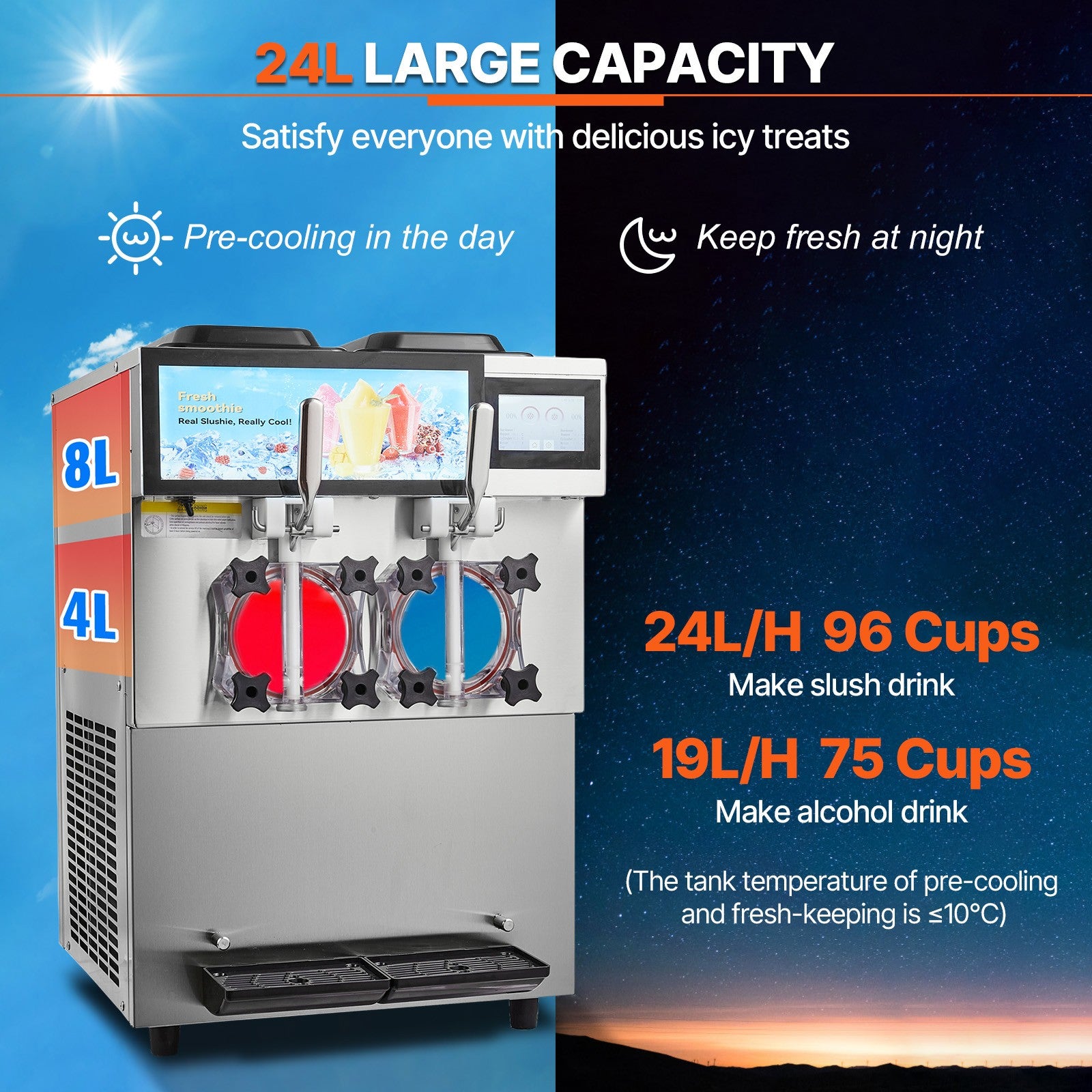 2 X 12L / 3.17 Gal Commercial Slushy Machine Margarita Smoothie Frozen Drink