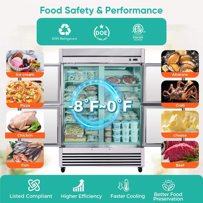 54-Inch 49 Cu.Ft Commercial 6-Shelves Stainless Steel Reach-In Freezer (SAK10247)