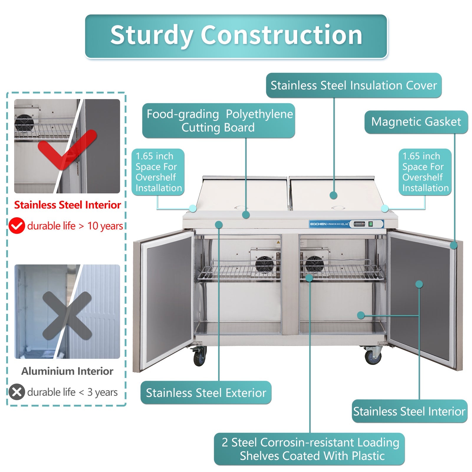 EQCHEN 60 Inch Mega Top Sandwich Prep Table Refrigerator