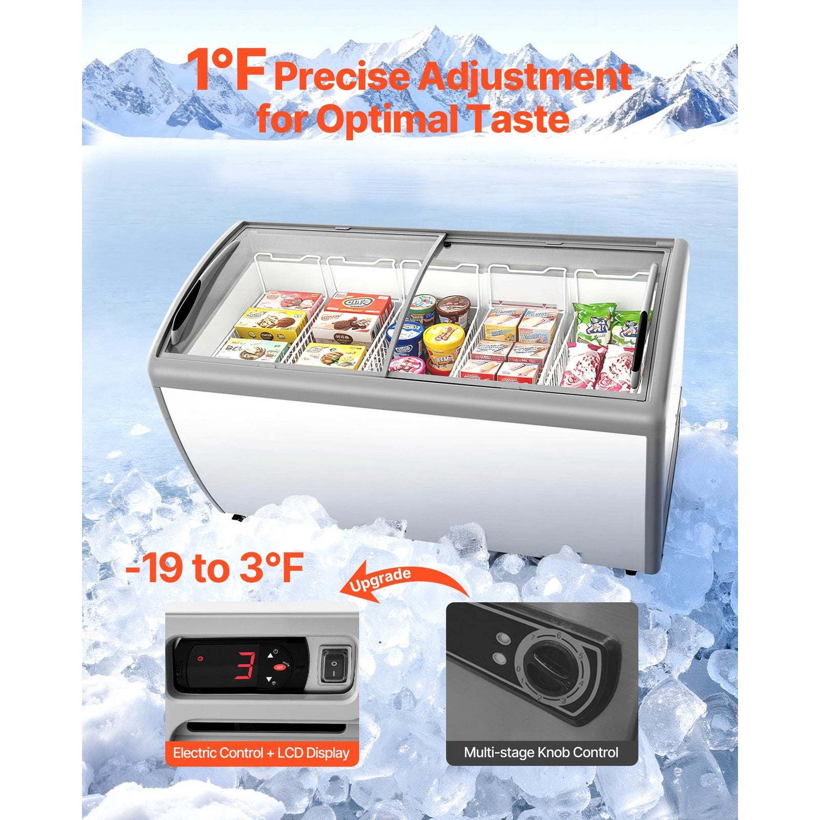 Uimoso Commercial Ice Cream Display Freezer 16.3 Cu.Ft with 5 Wire Baskets