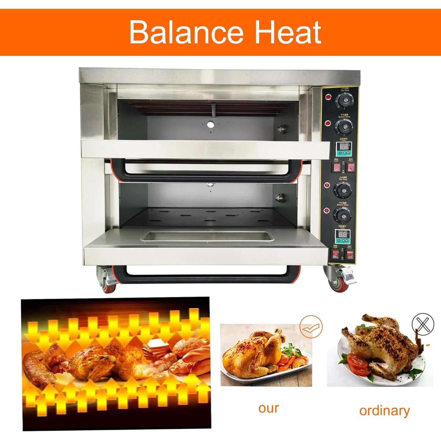 6400W Commercial Electric Double Deck Convection Baking Pizza Oven (SAK37281)